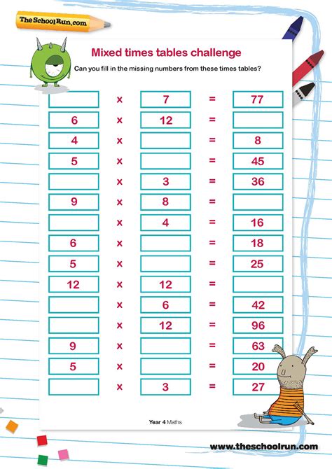 Image result for Times Table Games Worksheet