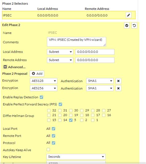 Image result for FortiClient IPSec VPN