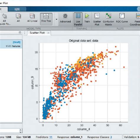 Image result for Classification Learner MATLAB