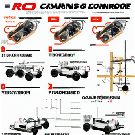 To Make a RC Car Course 的图像结果