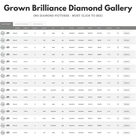Grown Brilliance Reviews: Pros, Cons & Is It Legit? | 2025