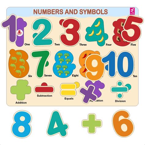 Wooden Hide and See Number 1-10 Counting Puzzle – Wissen Products