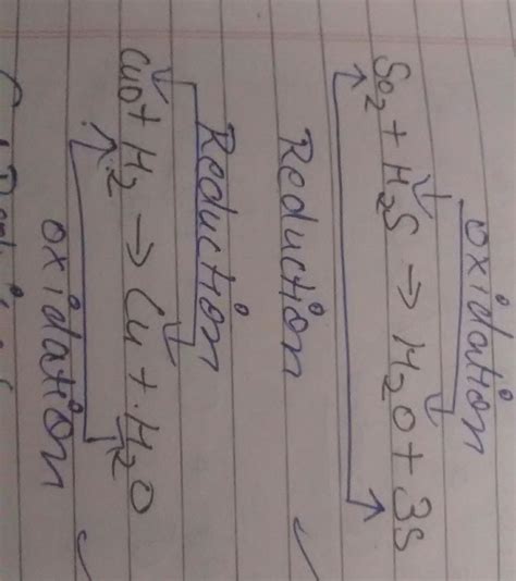 10 example of oxidation reaction equation - Brainly.in