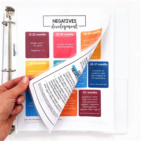 Image result for Language Sample Scene