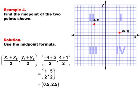 Image result for Midpoint Formula Example
