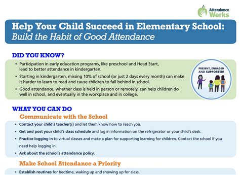 Spanish Perfect Attendance