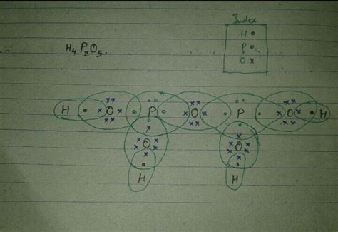 what is the structure of H4P2O5(Pyrophosphoric)? - Brainly.in