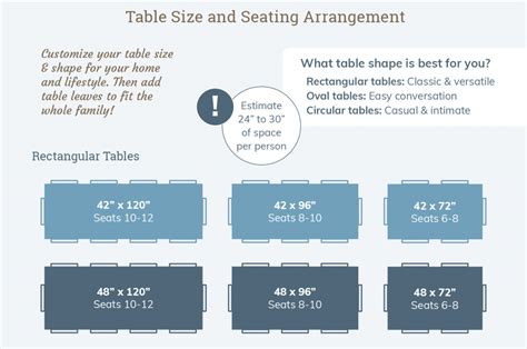 Image result for Seating Capacity for 5 FT Rectangular Table