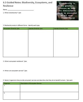 Image result for Topic 2 Ecosystem Dynamics Summary Notes