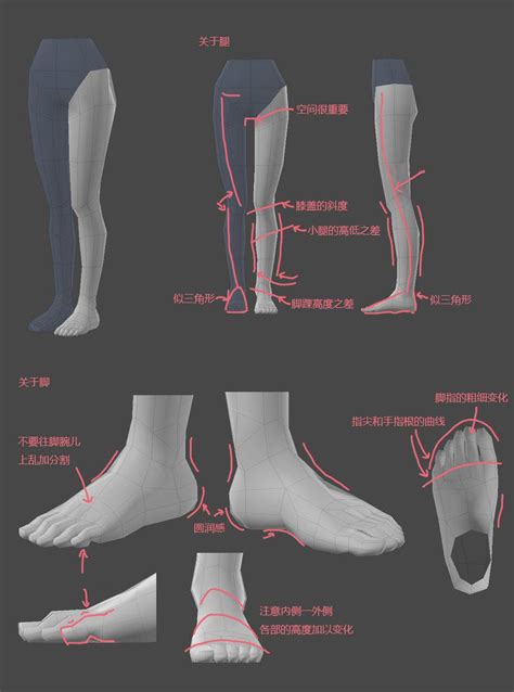UV Coordinates 的图像结果