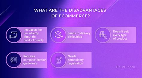 E Commerce Disadvantages