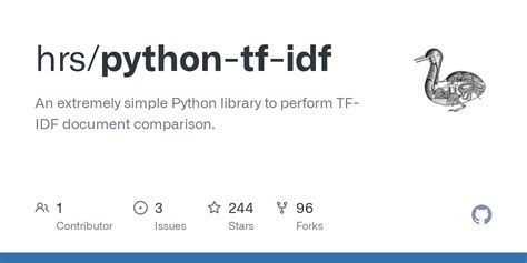 TF IDF in Python Implementation Code 的图像结果