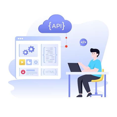 API Interface 的图像结果