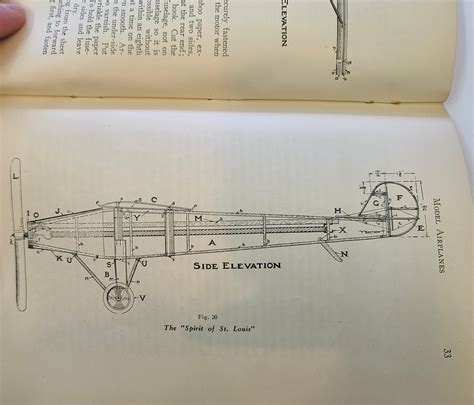 Model Airplanes How to Guide 1929 Boy Scouts of America 1920s Planes ...