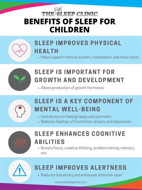 kids' sleep clinic resources — the kids' sleep clinic