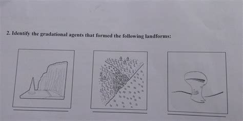 2. Identify the gradational agents that formed the following landforms ...