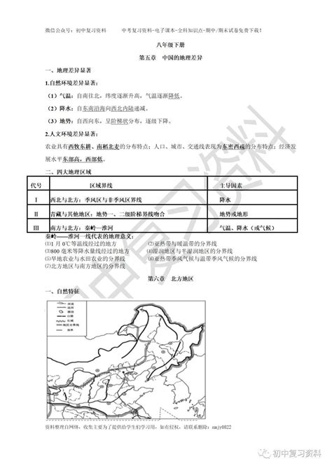 【会考地理】初中地理会考必考35个填图题总复习 - 知乎