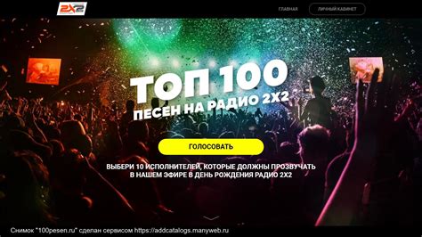 Рейтинг лучших песен 2024