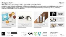 Custom Custom Packaging Trend Report & Custom Custom Packaging Market ...