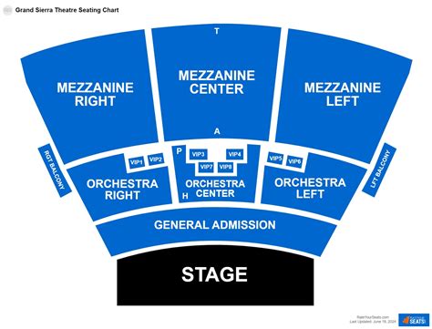 Grand Theatre at Grand Sierra Resort Seating Chart - RateYourSeats.com
