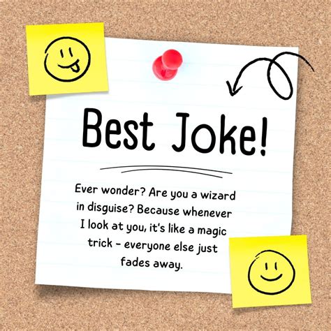 200+ Guess What Jokes - Unleash Your Inner Comedian