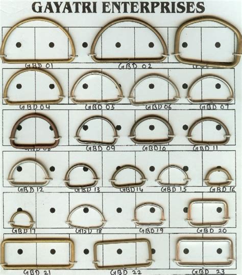 Gayatri Enterprises Manufacturers of D-ring Buckle Delhi