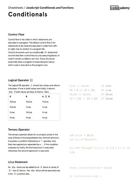 Image result for Python Conditionals