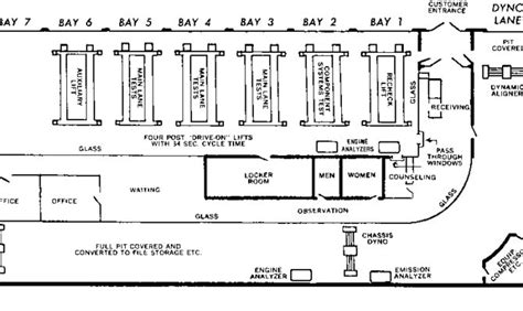 Image result for Small Engine Repair Shop Design