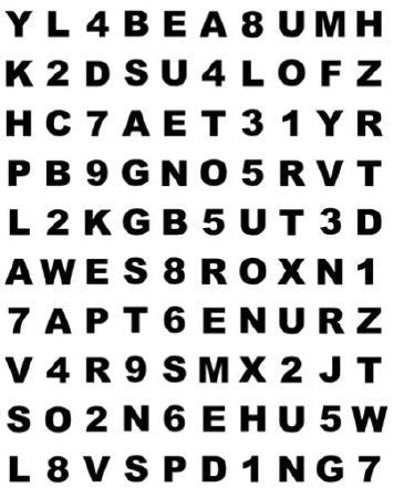 Image result for Hart Chart Vision Therapy