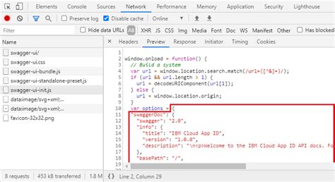 Image result for Swagger JSON