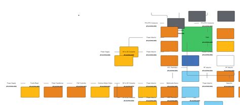 Image result for Security Camera Code Trace Table