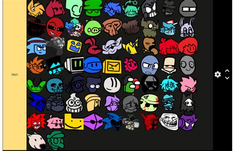 Image result for FNF Charting