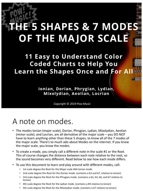 Image result for Scale Modes Explained