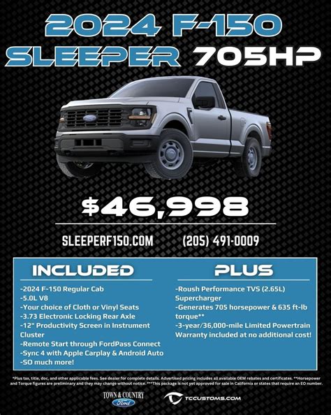 Alabama Dealer Selling 705-HP Ford F-150 Sleeper Trucks for Around $45,000