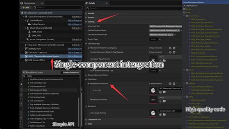 Image result for GM Visual Movement Code