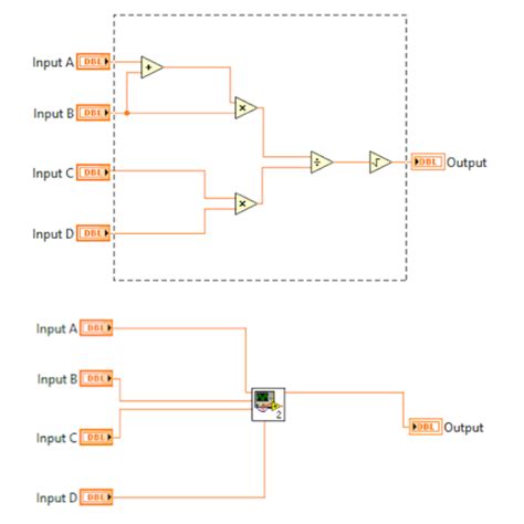 Creating subVI Examples in LabVIEW 的图像结果
