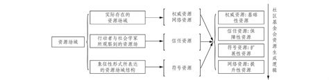 Image result for JavaScript Basic Methods