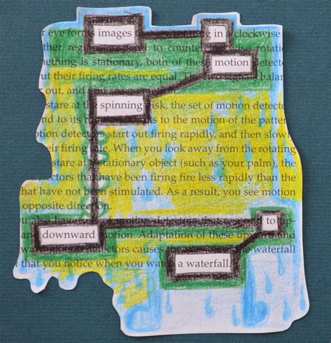 Fine Lines: Found Poetry Becomes Art