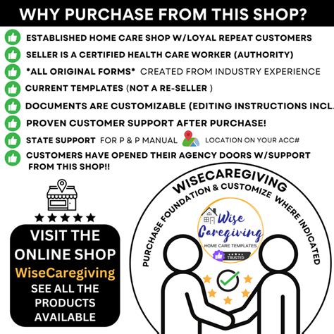 Image result for Service User Guide