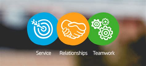 About us|Azinova Technologies|Qatar