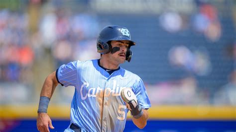 UNC vs Holy Cross prediction for Chapel Hill Regional Game 1