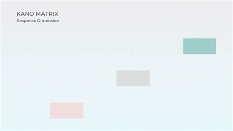 Image result for Team Matrix