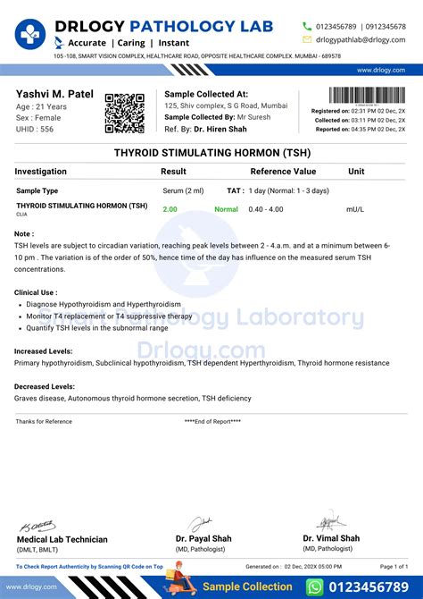 Thyroid Stimulating Hormone (TSH) Test: Price and Results | Drlogy
