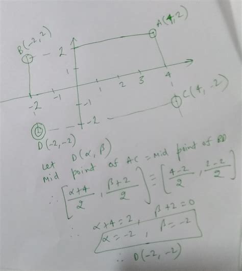 the coordinates of the three vertices of a rectangle are given . by ...