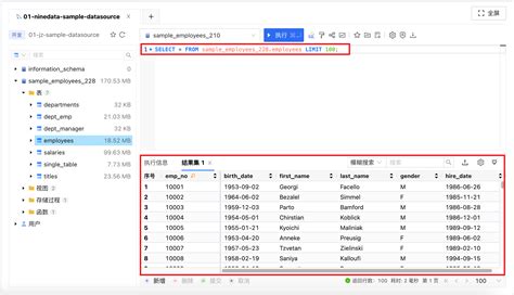 SQL Data Display 的图像结果