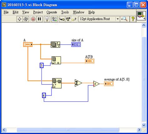 Sorting Array LabVIEW 的图像结果