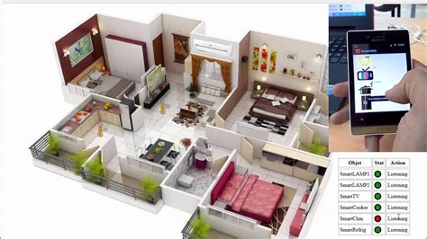 Simulateur De Maison 的图像结果