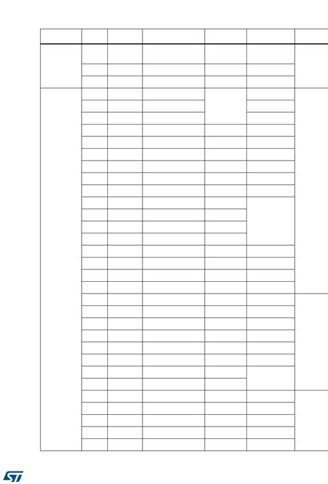 STM32 Nucleo-144 User Manual Datasheet by STMicroelectronics | Digi-Key ...