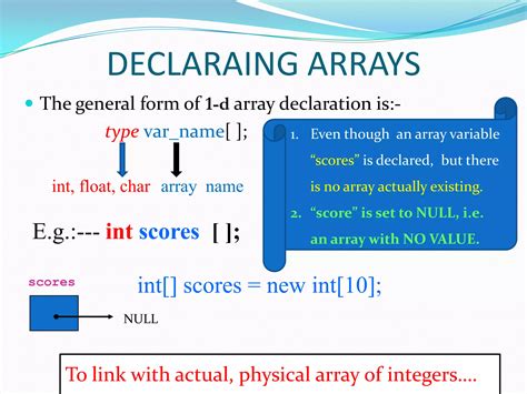 Image result for How Do Arrays Work Jjava