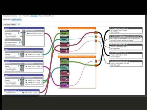 Image result for HPE OneView Install Guide